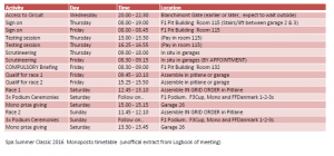 summary timetable V2